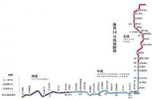 北京地铁14号线明年再通9站