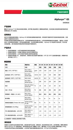 嘉实多gs680(全合成)齿轮油