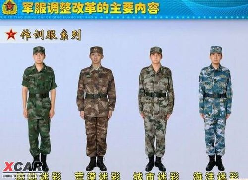 解放军,武警2007式军警服抢先发布还有美军,台军,德军军服)