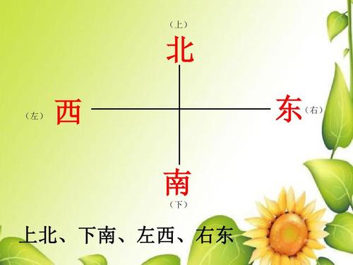 三年级数学下册第一单元《认识东西南北》练习课