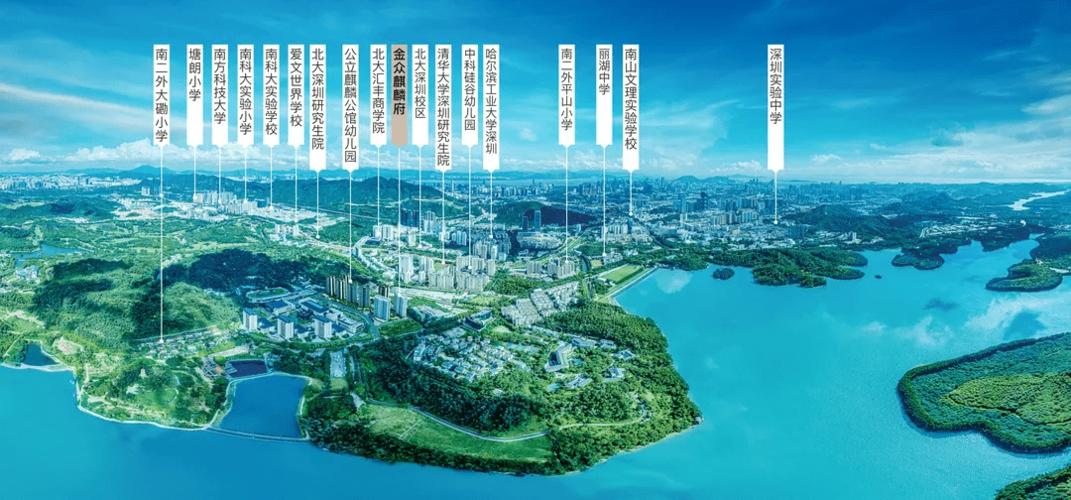 西丽湖科教城大湾区版硅谷