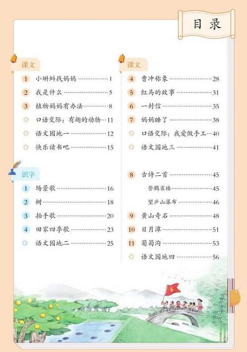 求部编小学语文教材全部目录?