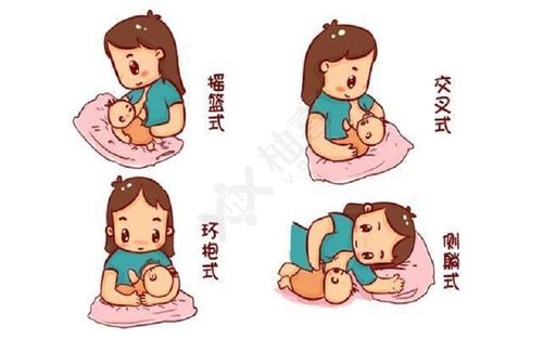 母乳喂养的5点方法与技巧,正确姿势图教你快速掌握