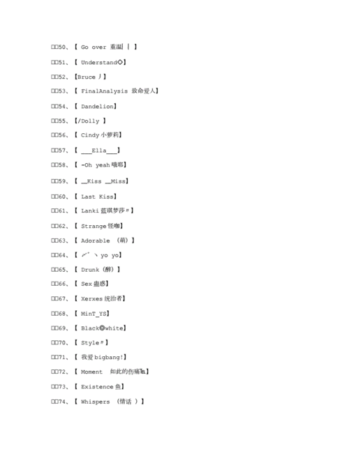 cf好听的英文名字_英文网名.doc 12页