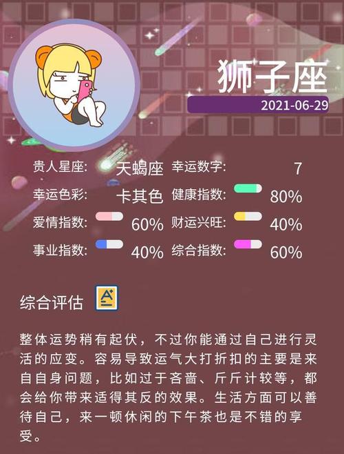 2021年6月29日星座运势