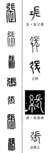 张字的甲骨文咋写?