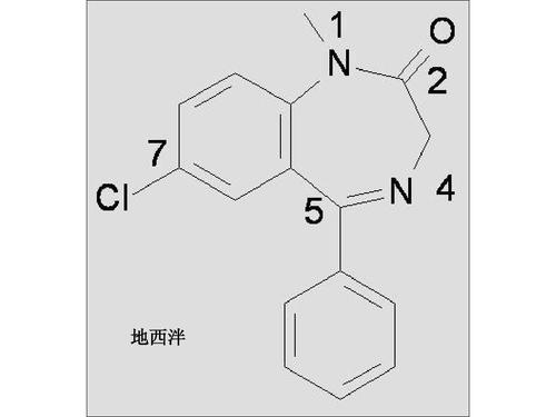 药物化学分子结构式大全ppt