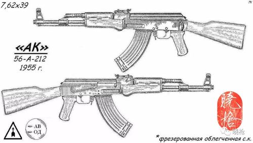 大吃一惊ak47可能是一个骗假名