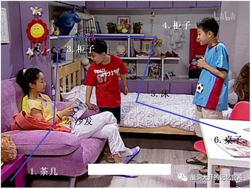 地点桩 | "家有儿女"场景(110桩)