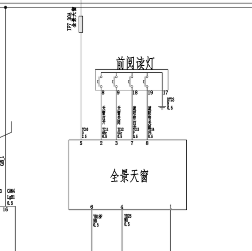 风光580天窗电路图