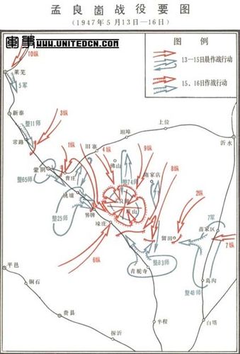 孟良崮战役