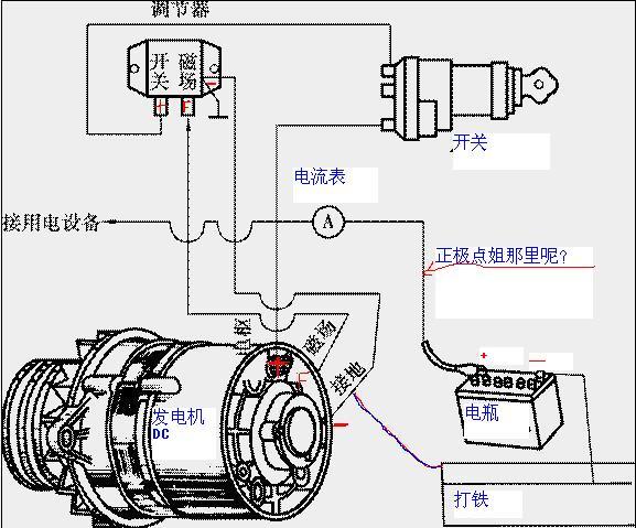 24v交流发电机(b ,n中性 ,f,接地),调节器( ,f,接地),蓄电池( ,-)