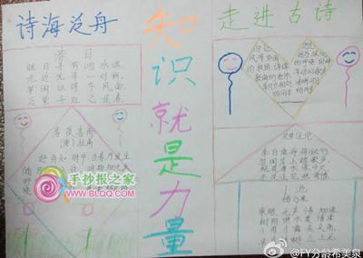 知识力量手抄报简笔画
