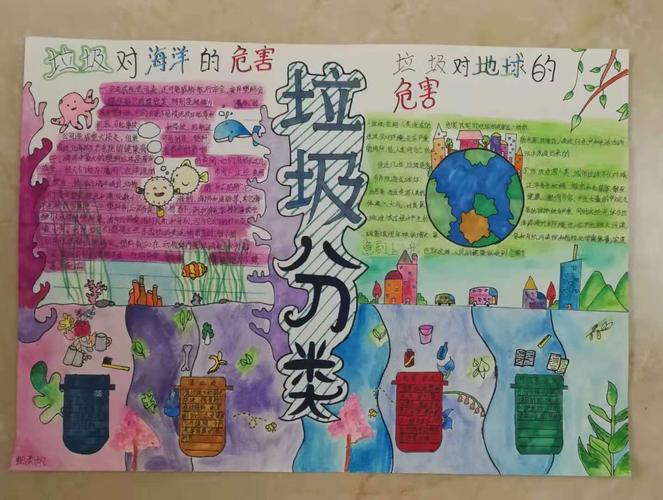 508  鲍柔帆 《变废为宝》指导老师:陈岚