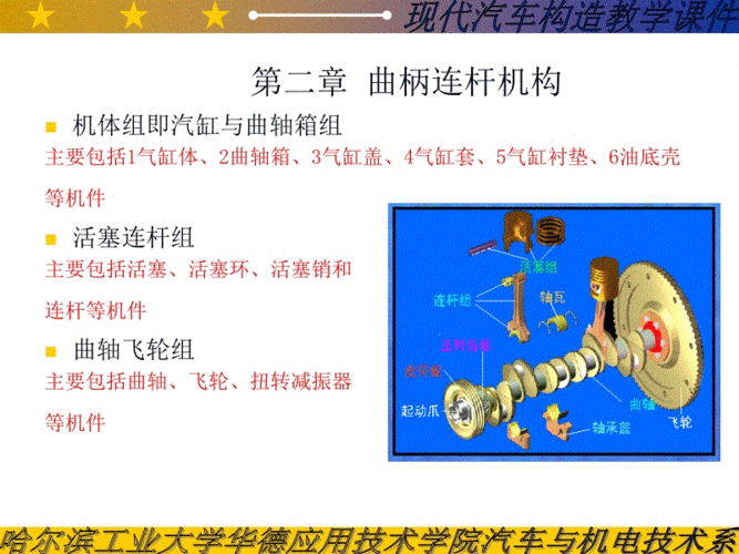 汽车构造教案02曲柄连杆机构.ppt