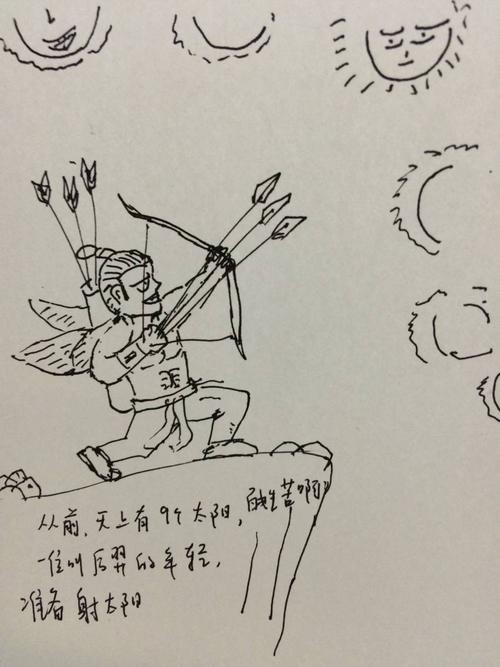 后羿射日简笔画后羿简笔画后羿怎么画后羿射日简笔画儿童后羿射日搞笑