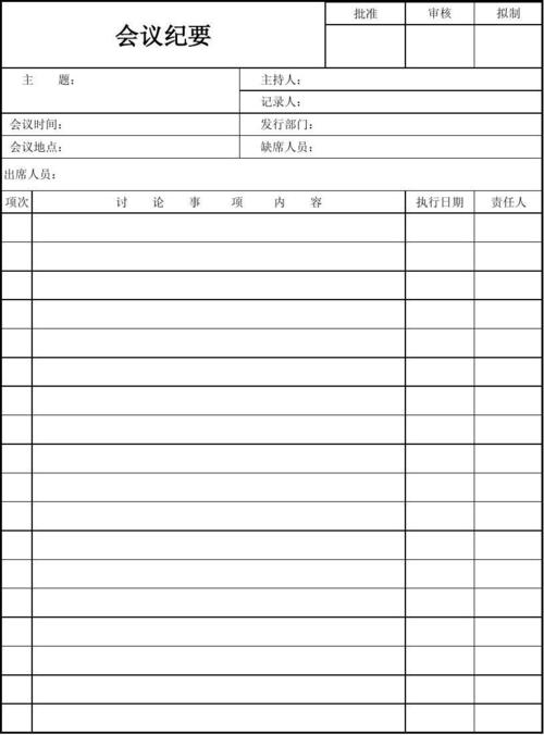 你可能喜欢 财务会议 会议签到表格式 政府会议记录 企业会议纪要格式