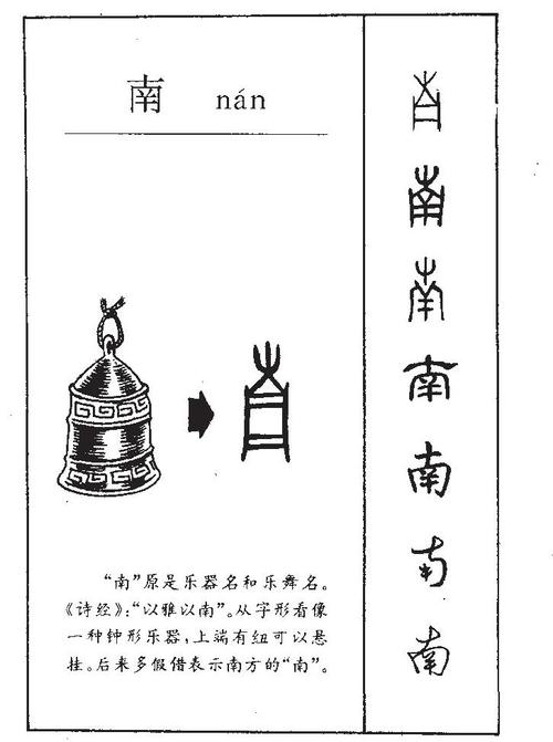  p>南(拼音:nán)是汉语常用字,此字始见于商代甲骨文.