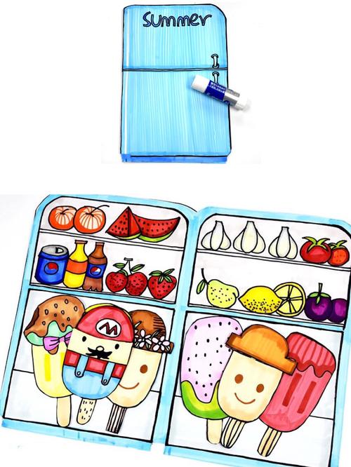 2日 4:00-6:00 课程主题 : 冰箱