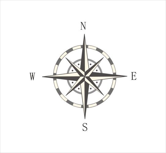 扩展资料: 测量目标方位角时,必须现场的北方与地图的方格北平行