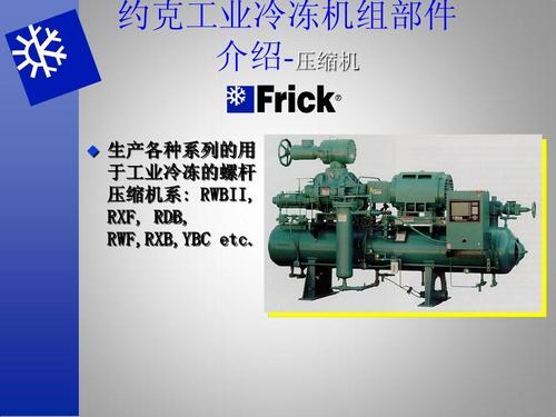 无忧文档 所有分类 工程科技 机械/仪表 约克工业冷冻用户培训课程ppt