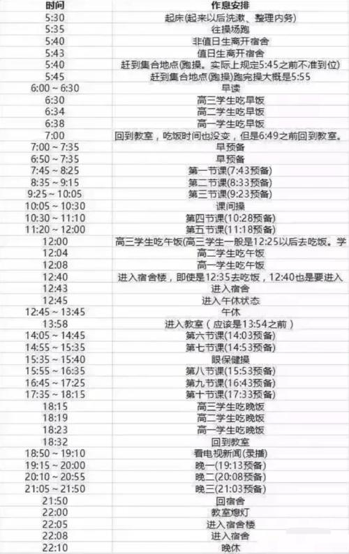 直到我看到这张衡水中学作息时间表.