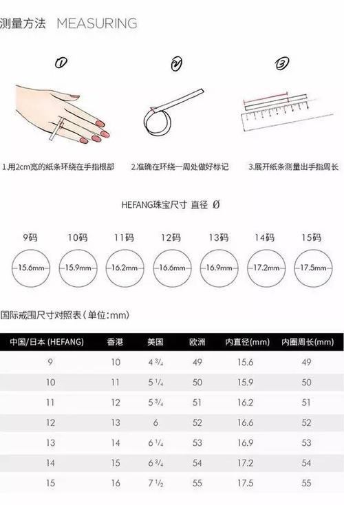 杯子蛋糕戒指就很适合少女心的你,甜甜的一个戴在手中,无论是铺满香芋