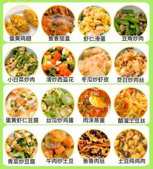 分享24道1岁 宝宝日常炒菜!荤素搭配,美味营养!