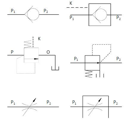 画出普通单向阀,液控单向阀,溢流阀,减压阀,节流阀,调速阀的职能符号