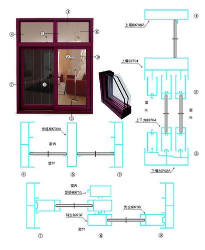 供应897推拉窗系列