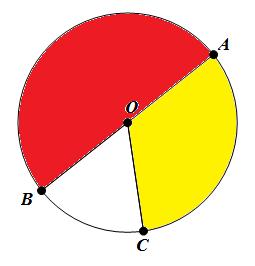 一张圆形纸只涂了红黄两种颜色,涂红色的占三分之二,则涂黄色的.