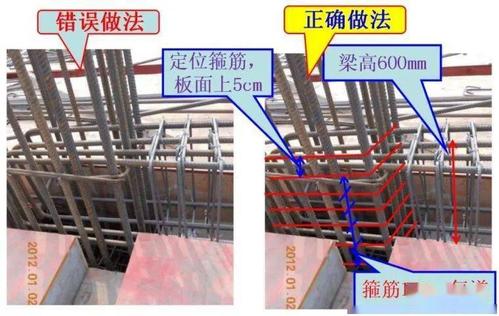 (八)钢筋保护层垫块设置要求