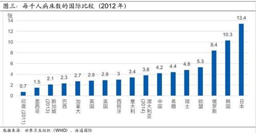 世界疫情蔓延,就各国的管控局面,哪个国家的疫情病例人数会成为世界第