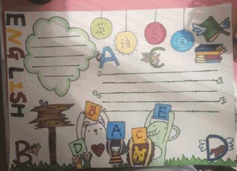 英语手抄报版面设计图片:英语乐园abc