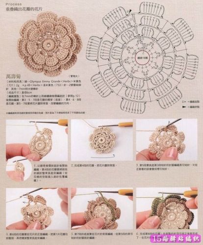 简约复古的爱尔兰钩花手提包钩法教程|钩针编织详细教程区 - 15路驿站