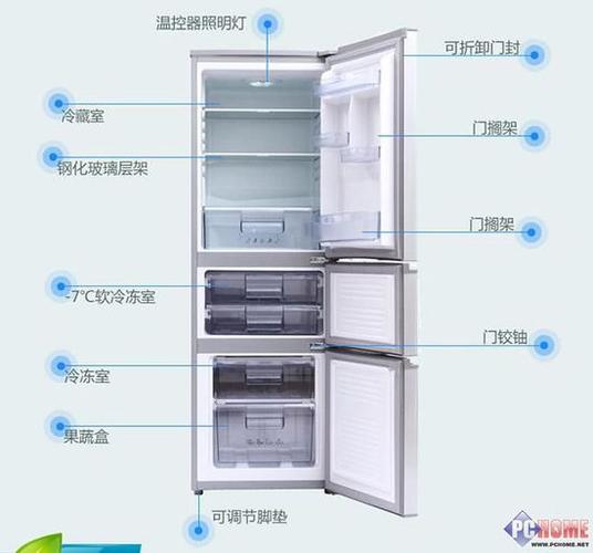 亚马逊大清仓 三门奥马电冰箱只要999