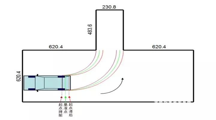 倒库移库技巧图解