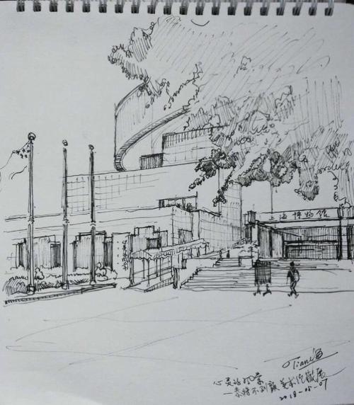 李天恒  上海博物馆速写