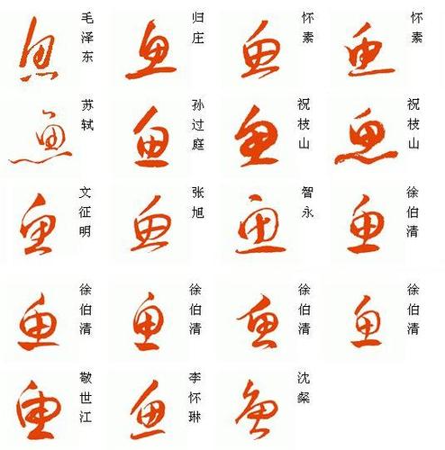 专业回答  团队草书是汉字的一种字体,特点是结构简省,笔画连绵