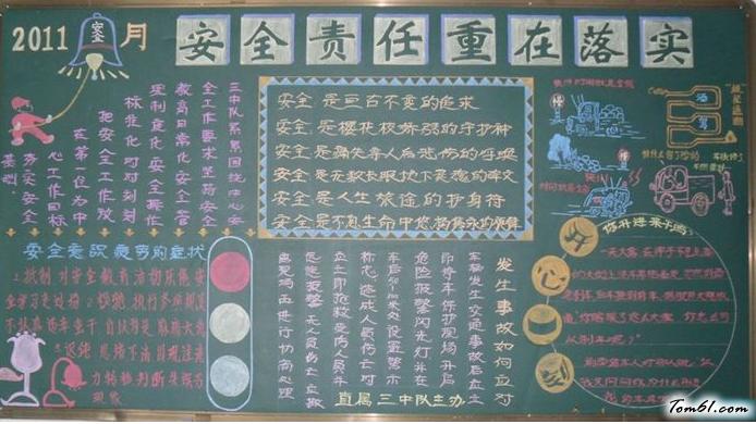 一年级安全月黑板报版面设计图