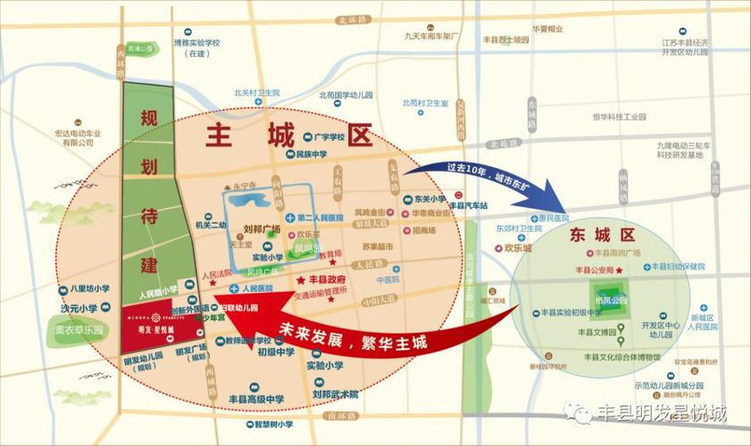 图片信息来源于《徐州丰县城西规划》   明发担当 造大城约100万㎡