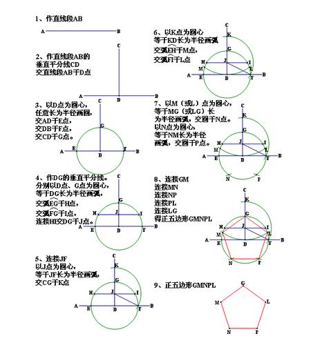 怎么样尺规作图画正五角星的