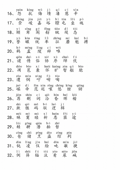 人教版小学四年级语文上册生字表12附拼音pdf5页