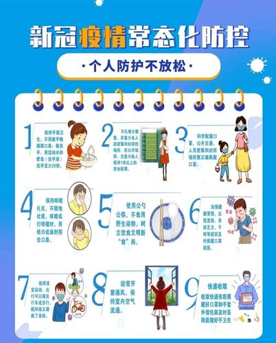 戴口罩,勤洗手,多通风