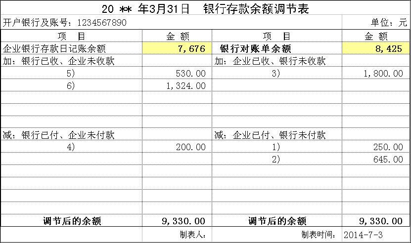 银行存款余额调节表