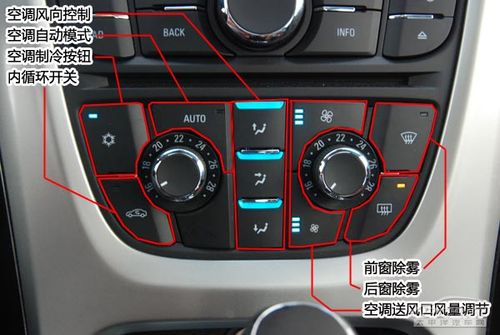 (空调各按键功能); 空调功能使用指南:; 别克英朗gt 新锐运动版用车