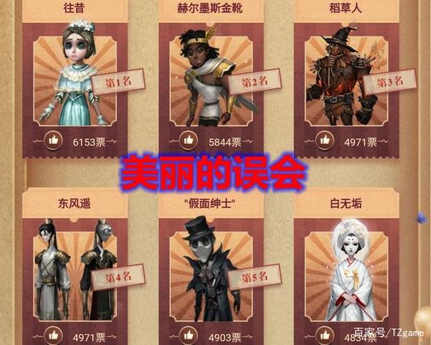 第五人格:聚焦二周年"今夜不再"!但4套绝版的"误会"请