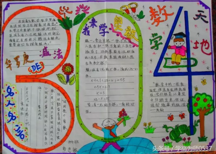 五年级数学手抄报清晰(五年级最简单的手抄报数学)