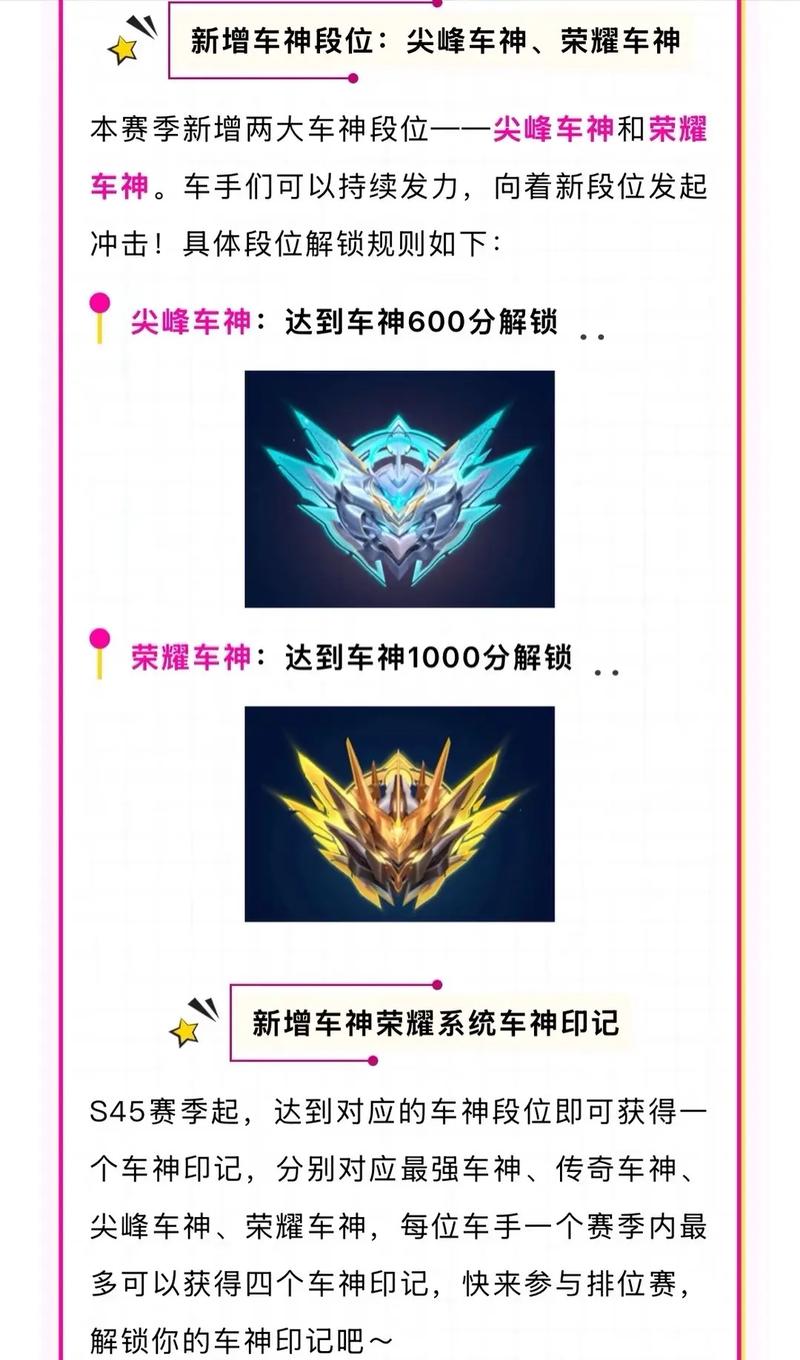 qq飞车手游 新赛季加车神段位