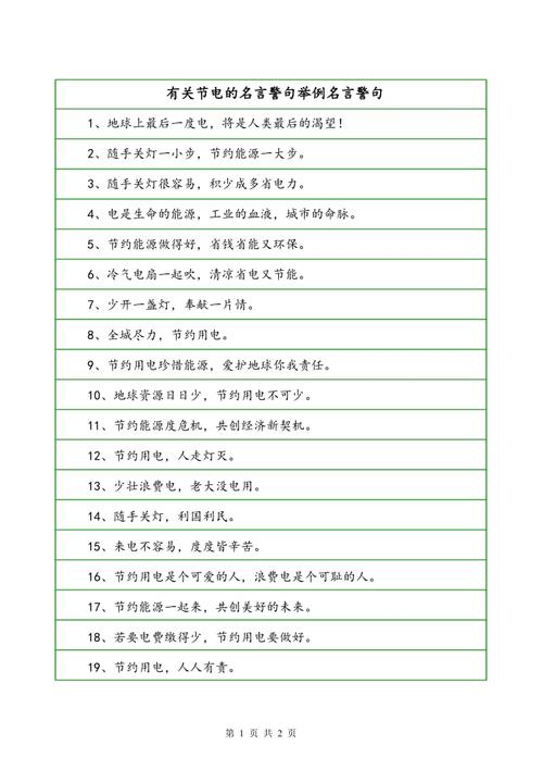 有关节电的名言警句举例名言警句